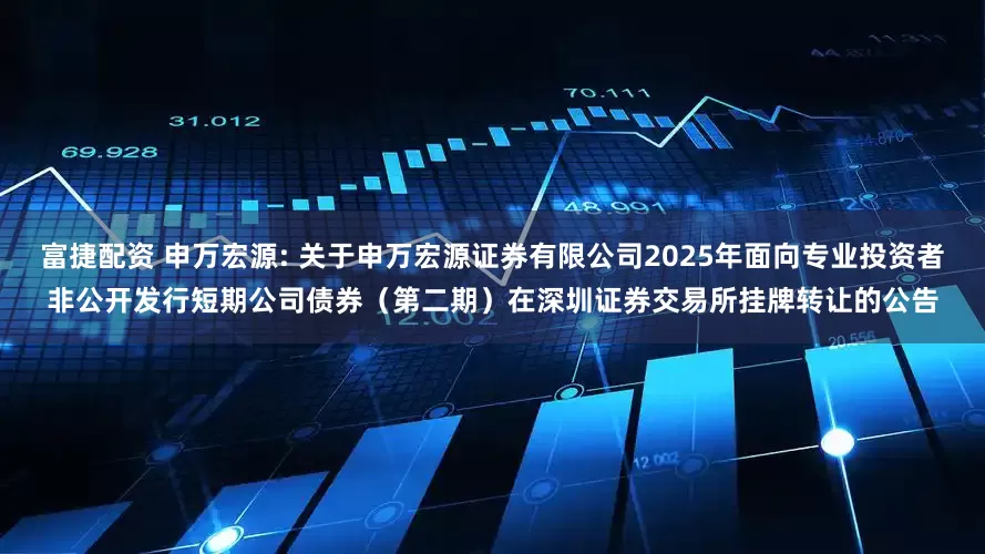 富捷配资 申万宏源: 关于申万宏源证券有限公司2025年面向专业投资者非公开发行短期公司债券(第二期)在深圳证券交易所挂牌转让的公告